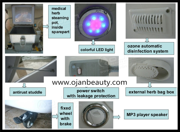 Full-body steam bath spa beauty equipment