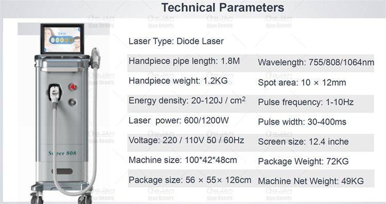 laser diode for aesthetics