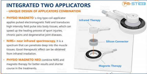 magnetotherapy magnetic therapy device