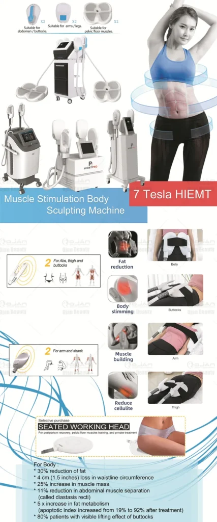 Professional 4-Handle EMS RF Body Sculpting Machine