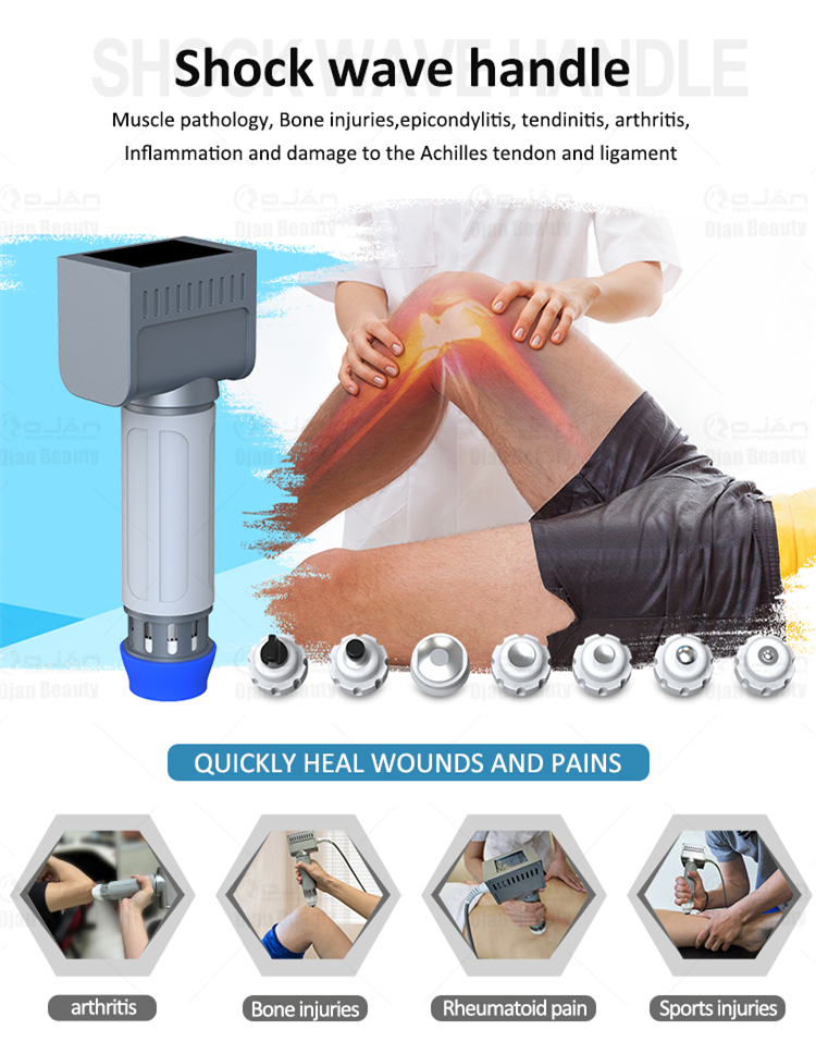 extracorporeal shockwave therapy