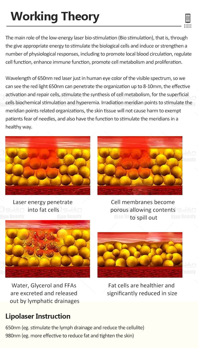 160mw laser lipo