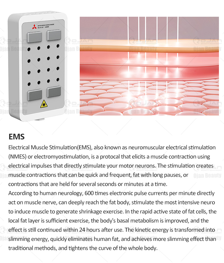 laser lipo ems