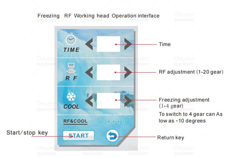 Multi Functional Ems RF Infrared Diamond Gravitational Golden Finger