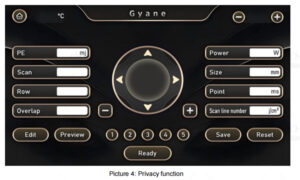 Gynecological Benefits Gyane SCREEN Interface