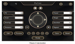 Gynecological Benefits SCREEN Interface