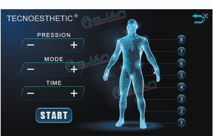 new pressotherapy 2025 salon use