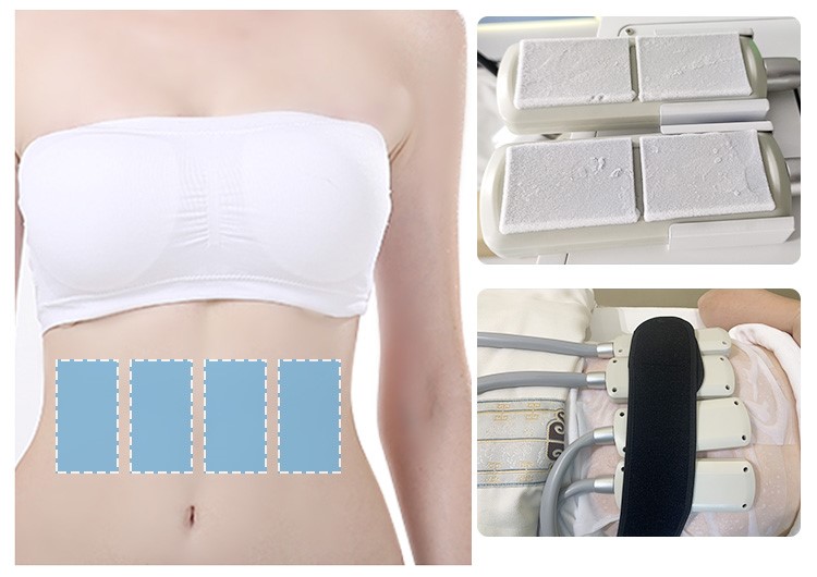 How It Works EMS (Electrical Muscle Stimulation)