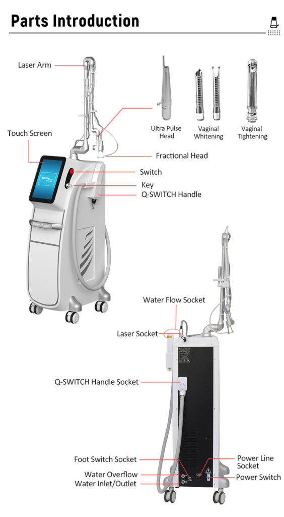 Parts Introduction Of CO2 Fractional Laser & Q-Switch Laser Machine