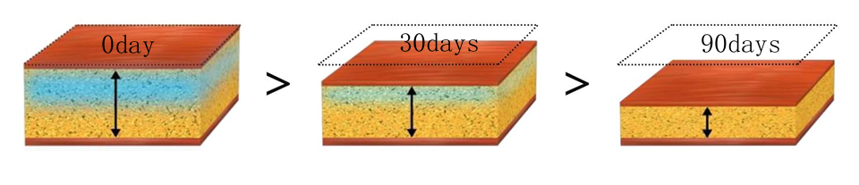 How It Works 8 Handle Ice Sculpture Board Cryolipolysis Machine