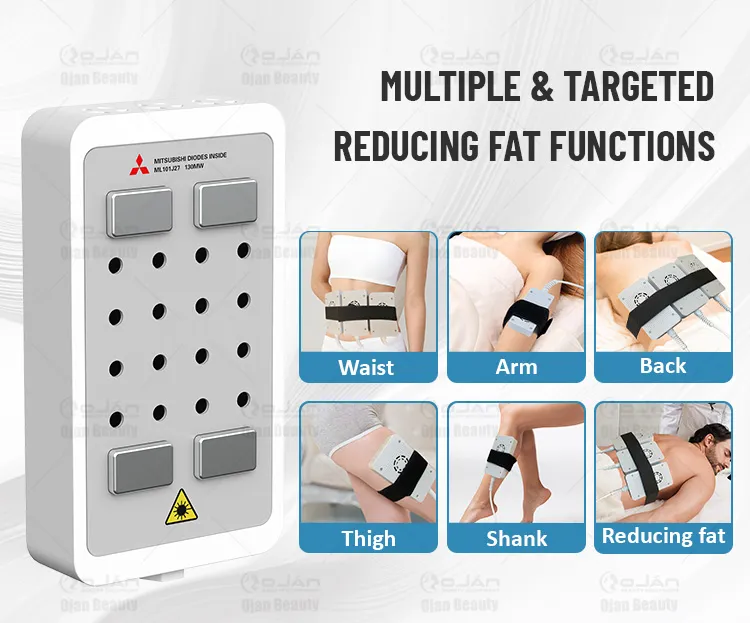 Laser Lipo for Fat Reduction & Body Sculpting