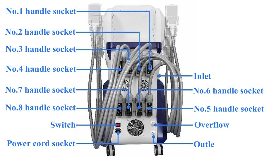 Parts Introduction Of Eight Handle Ice Sculpture Board Cryolipolysis Machine