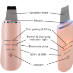 Parts Introduction Of Deep Pore Facial Cleansing Ultrasonic Scrubber Device