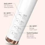 Parts Introduction Of Radiantwave RF EMS Mesotherapy Facial Machine