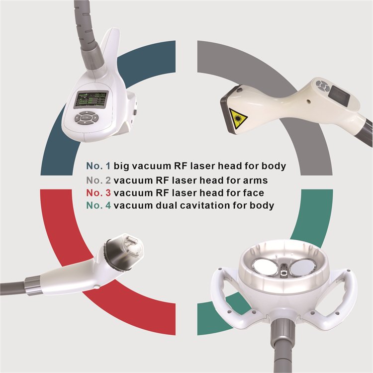 The V9 VelaShape: One Platform for Fat Reduction, Cellulite, and Skin Tightening