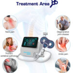 PEMF Treatment Areas | Neck Joint Muscle Pain MX-MT72
